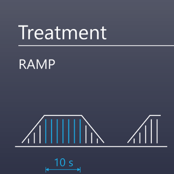 Ramp mode. Repetitive stimulation by trains with ramp up and down amplitude.