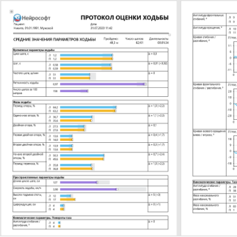 Протокол оценки ходьбы