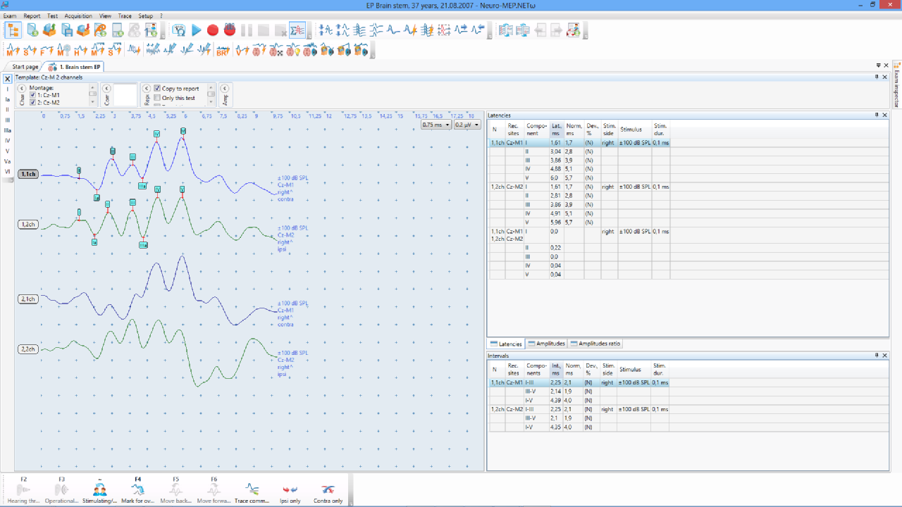 Software and equipment
