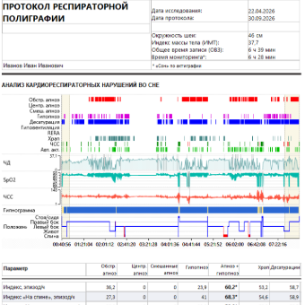 Протокол