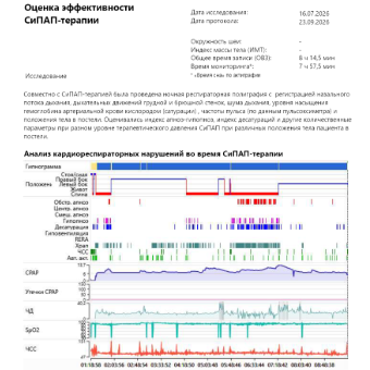 Протокол оценки эффективности СиПАП терапии