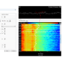 Практические аспекты использования спектрального анализа DSA в программе «Нейро-ИОМ.NET»