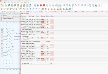 CIDP criteria in Neuro-MEP.NET